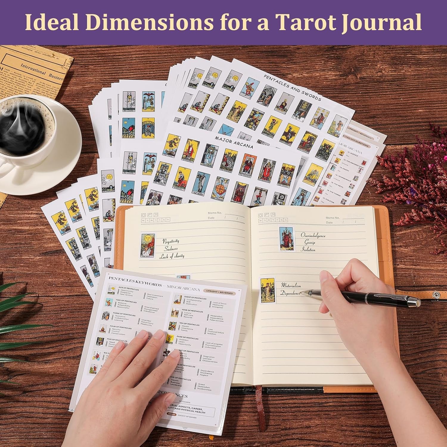 1260 PCS Mini Tarot Stickers for Journaling, 1.25" X 0.78" Tarot Card Stickers Based on Rider Waite Tarot Deck, 8 Tarot Cheat Sheet Included