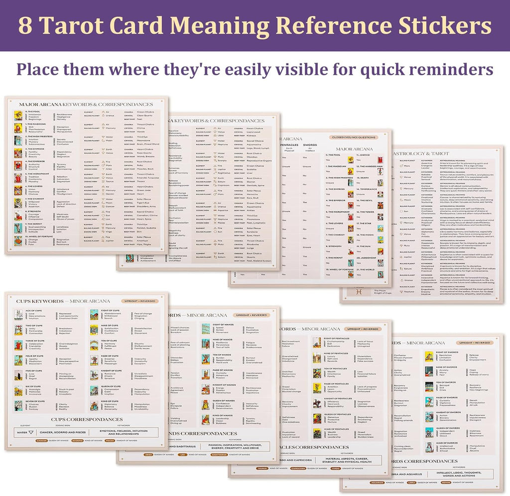 1260 PCS Mini Tarot Stickers for Journaling, 1.25" X 0.78" Tarot Card Stickers Based on Rider Waite Tarot Deck, 8 Tarot Cheat Sheet Included