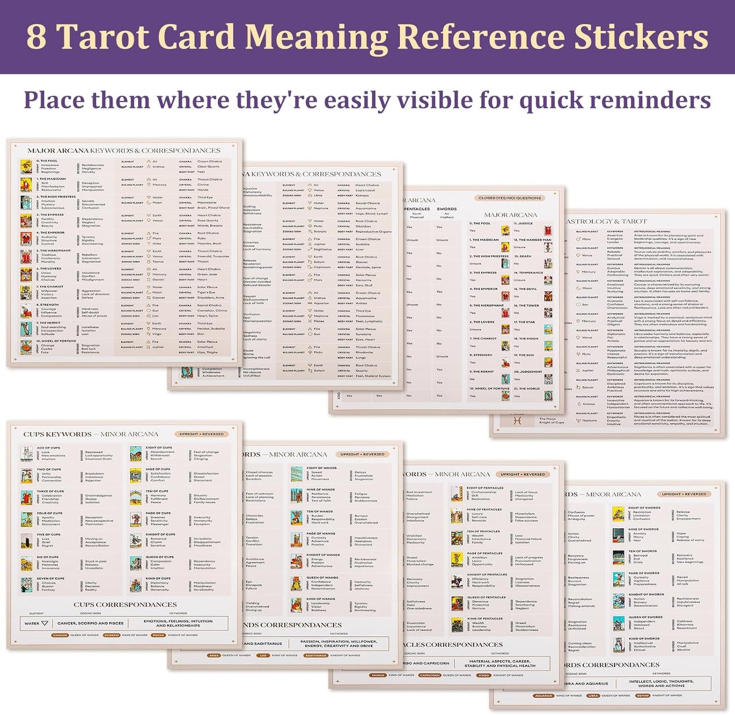 1260 PCS Mini Tarot Stickers for Journaling, 1.25" X 0.78" Tarot Card Stickers Based on Rider Waite Tarot Deck, 8 Tarot Cheat Sheet Included