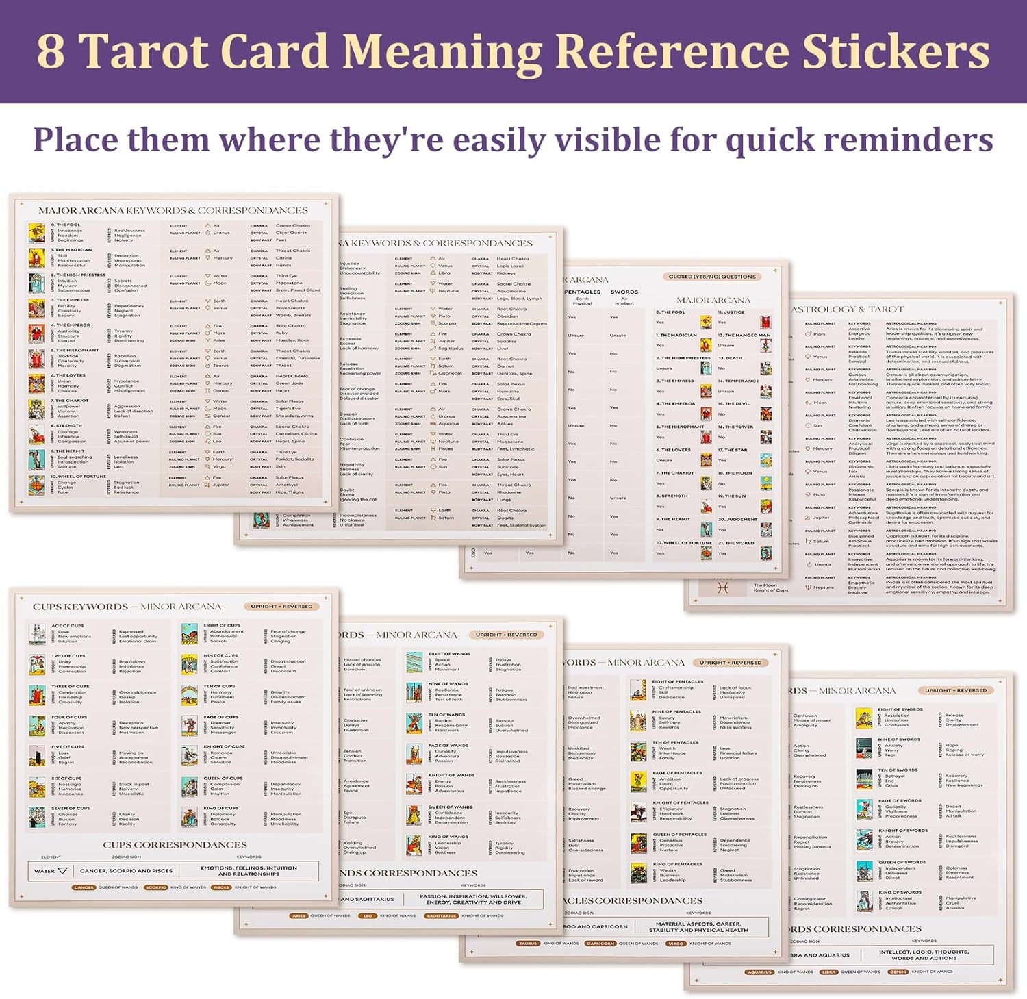 1260 PCS Mini Tarot Stickers for Journaling, 1.25" X 0.78" Tarot Card Stickers Based on Rider Waite Tarot Deck, 8 Tarot Cheat Sheet Included