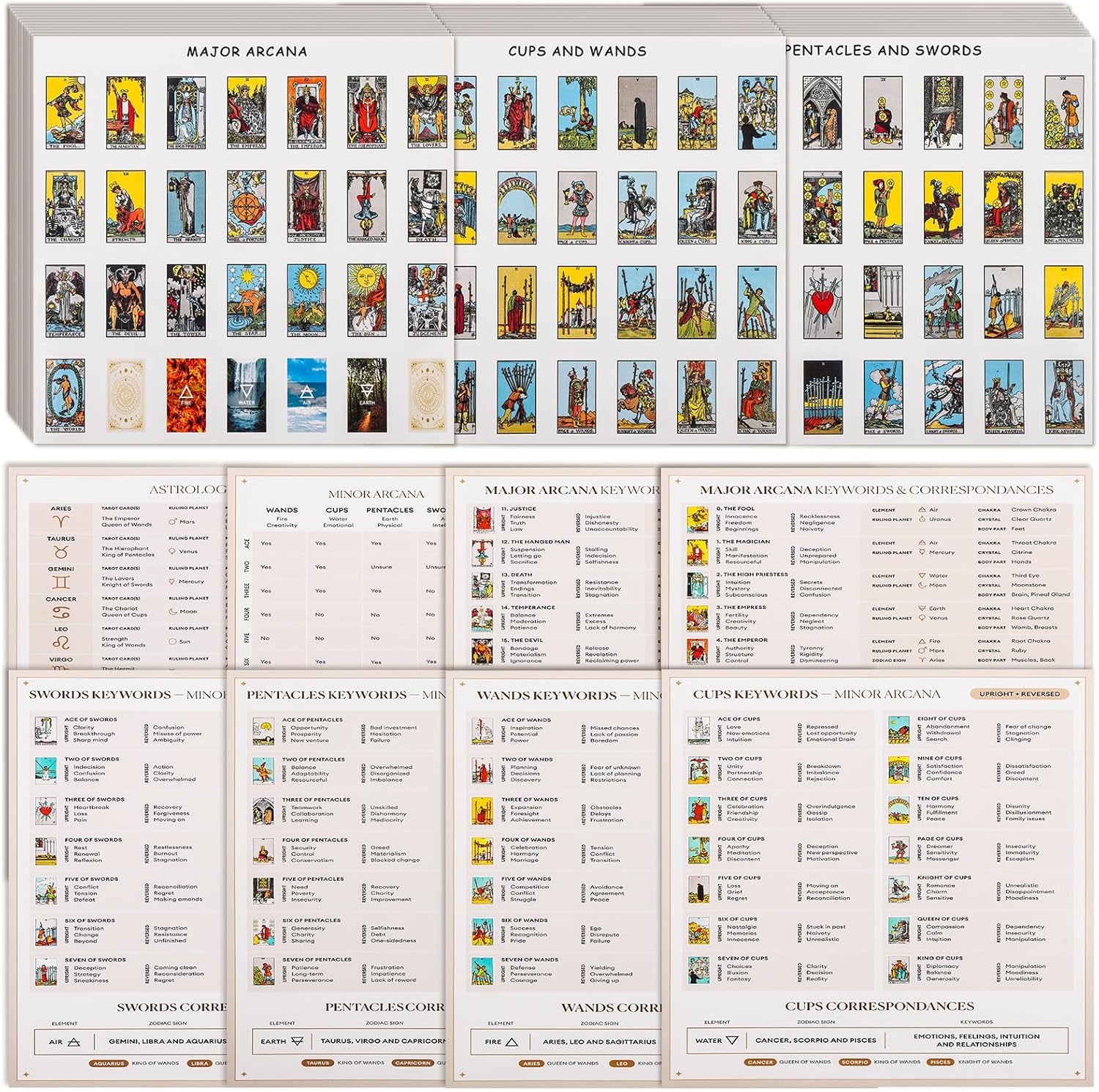 1260 PCS Mini Tarot Stickers for Journaling, 1.25" X 0.78" Tarot Card Stickers Based on Rider Waite Tarot Deck, 8 Tarot Cheat Sheet Included