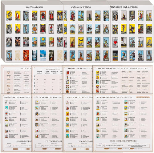 1260 PCS Mini Tarot Stickers for Journaling, 1.25" X 0.78" Tarot Card Stickers Based on Rider Waite Tarot Deck, 8 Tarot Cheat Sheet Included